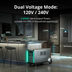 ZENDURE SuperBase V6400  Home Energy Storage System