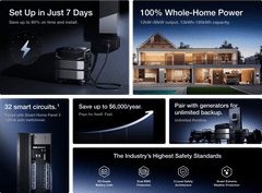 Ecoflow DELTA Pro Ultra X inverter