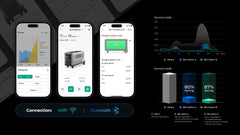 ZENDURE SuperBase V6400  Home Energy Storage System