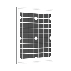 ACOPower 20 Watt Mono Solar Panel for 12 V Battery Charging, Off Grid