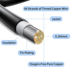 Solar Wire 10 AWG (6mm²) Solar Extension Cable Wire 229 Feet,10 Gauge PV Wire Solar Panel Extension Cable 229 FT -fit for RV, Solar, Inverter, Car etc. Solar Wire 10AWG 229Ft Black