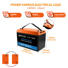 ACOPOWER Lithium Battery Mono Solar Power Complete System with Battery and Inverter for RV Boat 12V Off Grid Kit