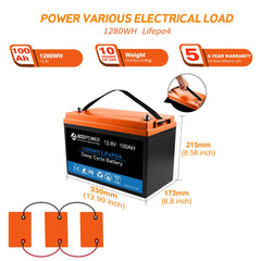 ACOPOWER Flexible RV Solar System