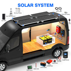 ACOPOWER Lithium Battery Mono Solar Power Complete System with Battery and Inverter for RV Boat 12V Off Grid Kit