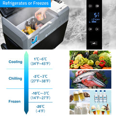 LionCooler Pro Portable Solar Fridge Freezer, 32 Quarts