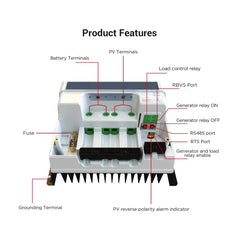 60A MPPT Solar Charge Controller