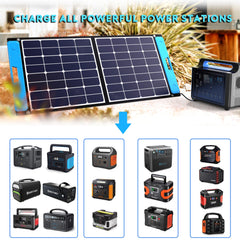OMNI 110W & 220W All-in-one Solar Charging Station