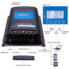 ACOPOWER Lithium Battery Mono Solar Power Complete System with Battery and Inverter for RV Boat 12V Off Grid Kit