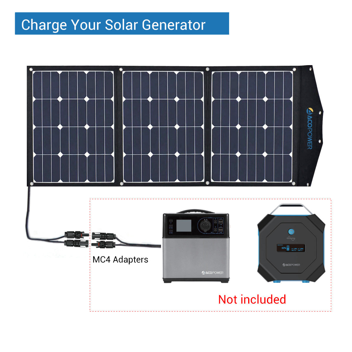 ACOPOWER 90W Foldable Solar Suitcase, without Charge Controller - acopower