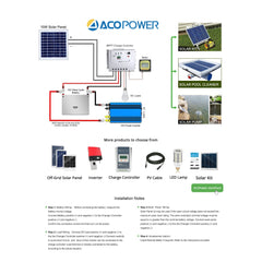 ACOPower 15W Poly Solar Panel for 12 Volt Battery Charging