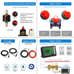 ACOPOWER Flexible RV Solar System