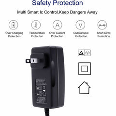 ACOPOWER AC Charge Adapter for 220wh Solar Generator