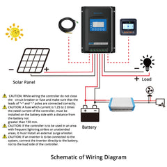 ACOPOWER Midas 40A MPPT Solar Charge Controller with Remote Meter MT-50(New Arrival 2020)