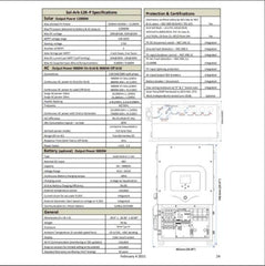 Sol-Ark 12K 120/240/208V 48V [All-In-One] Pre-Wired Hybrid Solar Inverter | 10-Year Warranty