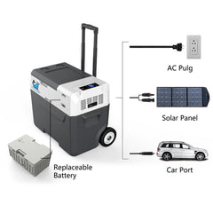 LiONCooler X40A Combo, Portable Fridge Freezer Cooler (42 Quart Capacity) & Extra Backup 173Wh Battery