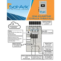 Sol-Ark 15K 120/240/208V 48V [All-In-One] Pre-Wired Hybrid Solar Inverter | 10-Year Warranty