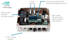 SOLAREDGE HD WAVE SE6000H-US 6KW INVERTER